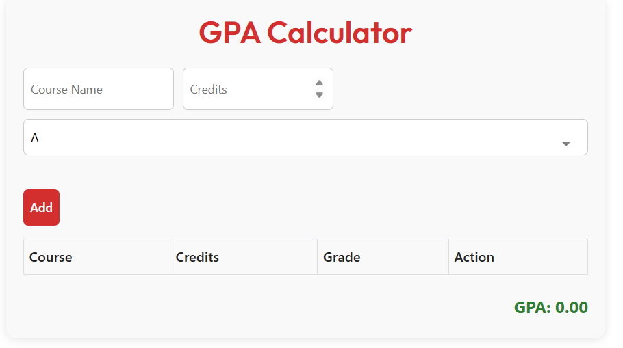 gpa calculator